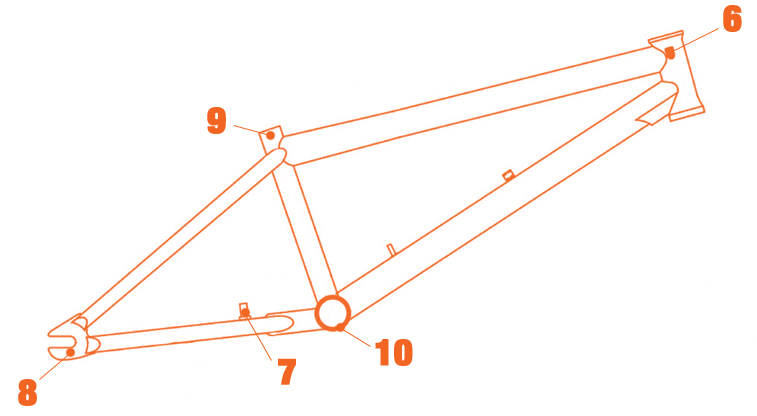 Bmx frame measurements online
